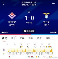 世界杯小组赛必看10场赛事详细攻略